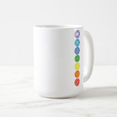 7 Chakras Kaffeetasse (VorderseiteRechts)