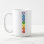 7 Chakras Kaffeetasse (Links)