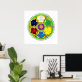 7 chakras Mandala Poster (Heimbüro)