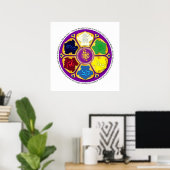 7 chakras Mandala und Om Poster (Heimbüro)
