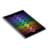 7-Chakras-Notebook Notizblock (Rechte Seite)