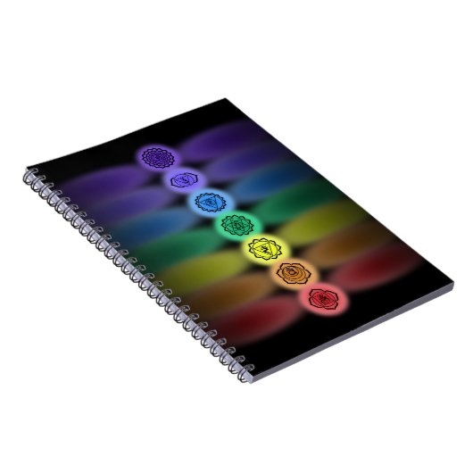 7-Chakras-Notebook Notizblock (Rechte Seite)