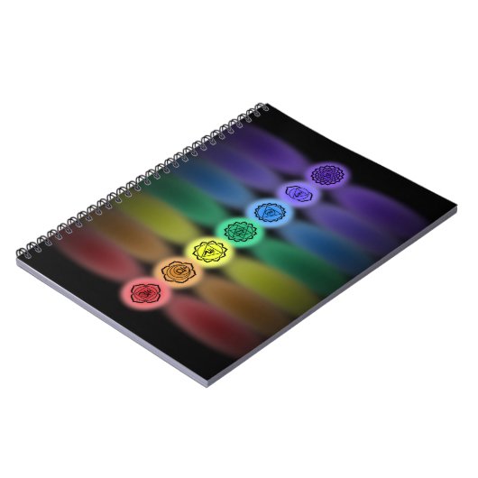 7-Chakras-Notebook Notizblock (Linke Seite)