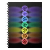 7-Chakras-Notebook Notizblock (Vorderseite)