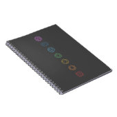 7 Chakras-Notebook Notizblock (Rechte Seite)