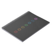 7 Chakras-Notebook Notizblock (Linke Seite)