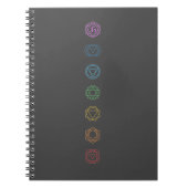 7 Chakras-Notebook Notizblock (Vorderseite)