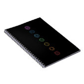 7 Chakras-Notebook Notizblock (Rechte Seite)