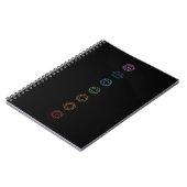 7 Chakras-Notebook Notizblock (Linke Seite)