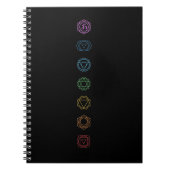7 Chakras-Notebook Notizblock (Vorderseite)