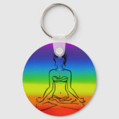 7 Chakras Schlüsselanhänger (Vorderseite)