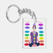 7 Chakras Schlüsselanhänger (Vorderseite links)