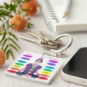 7 Chakras Schlüsselanhänger (Vorderseite rechts)