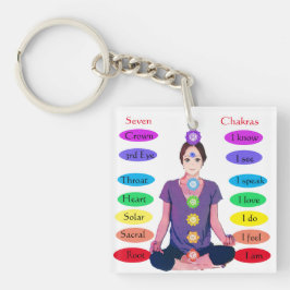 7 Chakras Schlüsselanhänger