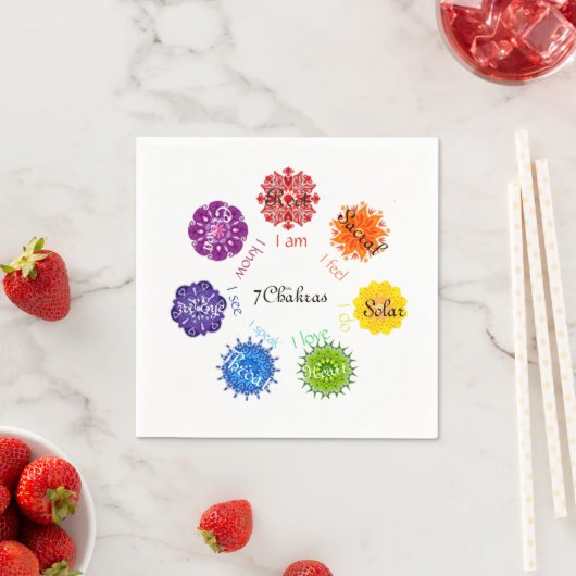 7 Chakras Serviette (Beispiel)