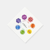 7 Chakras Serviette (Ecke)