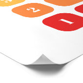 7 Chakras Spiritual Awakening Steps Poster (Ecke)