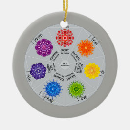 7 Chakras Wheel Keramik Ornament