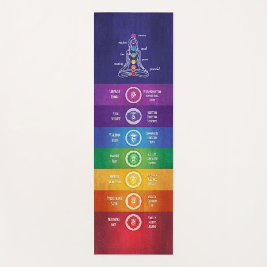 7 Chakras Yoga Mat - 43C Yogamatte (Vorderseite)
