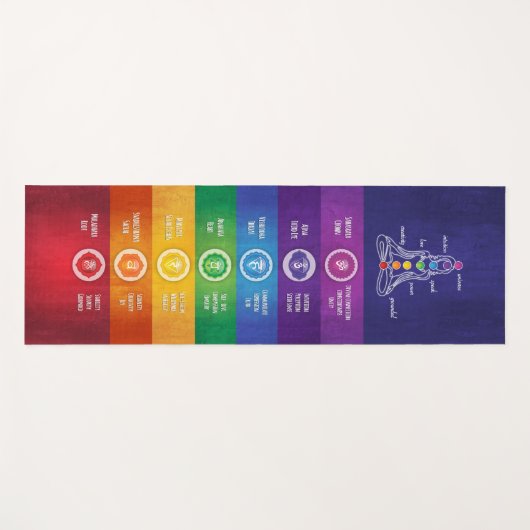 7 Chakras Yoga Mat - 43C Yogamatte (Vorderseite (Horizontal))