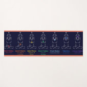 7 Chakras Yoga Mat Yogamatte (Vorderseite (Horizontal))