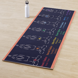 7 Chakras Yoga Mat Yogamatte