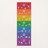 7 Chakras Yoga Posen Yoga Mat - 74mc Yogamatte (Vorderseite)