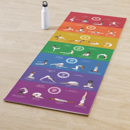 7 Chakras Yoga Posen Yoga Mat - 74mc Yogamatte (Beispiel)
