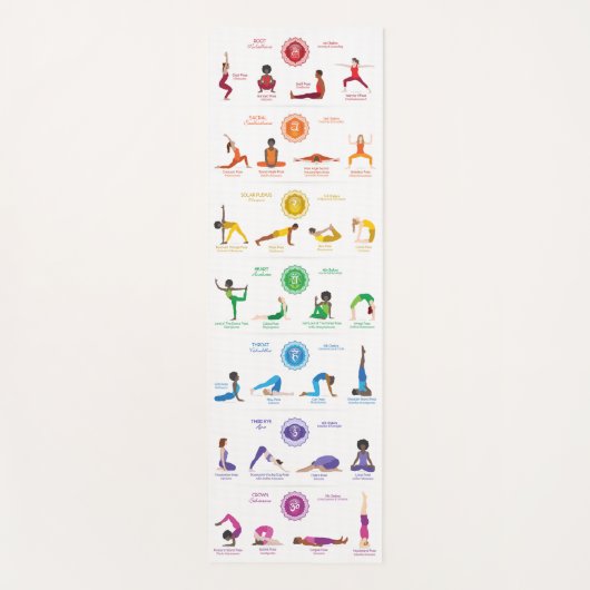7 Chakras Yoga Posen Yoga Mat - 74wbg Yogamatte (Vorderseite)