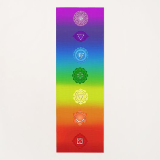 7 Chakras Yogamatte (Vorderseite)
