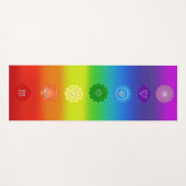 7 Chakras Yogamatte (Vorderseite (Horizontal))