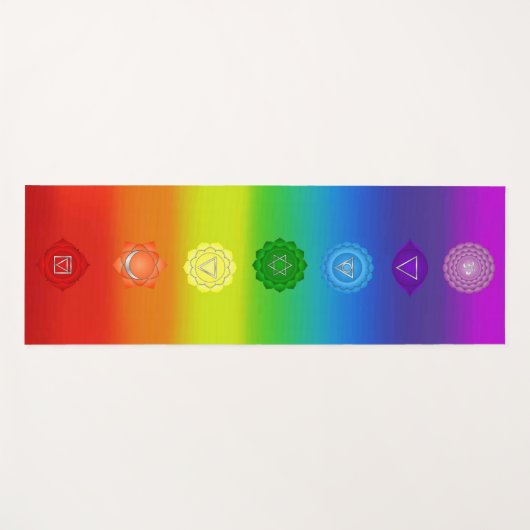 7 Chakras Yogamatte (Vorderseite (Horizontal))