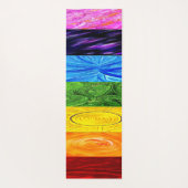 7 Chakras Yogamatte (Rückseite)