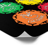 7 Dragonfly Chakras White Infinity Symbol Poster (Ecke)