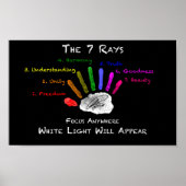 7 Drehposter Poster (Vorne)