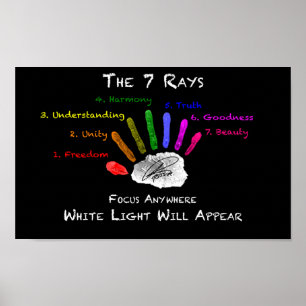 7 Drehposter Poster