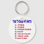 7 FURZEN SCHLÜSSELANHÄNGER (Vorderseite)