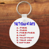 7 FURZEN SCHLÜSSELANHÄNGER (Vorderseite)