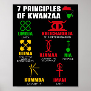 7 Grundsätze der Kwanzaa-Feier Pan African Bo Poster