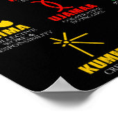 7 Grundsätze der Kwanzaa-Feier Pan African Bo Poster (Ecke)