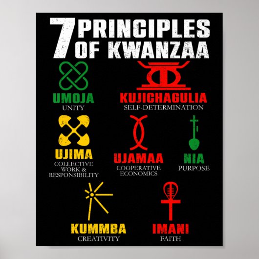7 Grundsätze der Kwanzaa-Feier Pan African Bo Poster (Vorne)