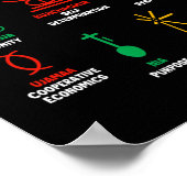 7 Grundsätze von Kwanzaa - Afrikanisches amerikani Poster (Ecke)