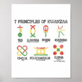 7 Grundsätze von Kwanzaa Nguzo African American Ho Poster (Vorne)