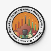 7 Grundsätze von Kwanzaa Pappteller (Vorderseite)