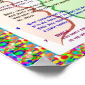 7 KARDINAL REGELN FÜR LEBEN Text der grafischen Ku Poster (Ecke)