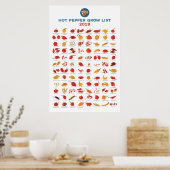 7 Pot Club 2019 Grow List Poster (Küche)