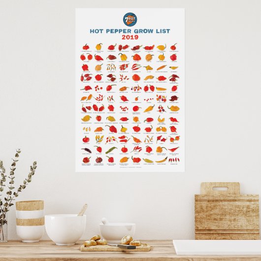 7 Pot Club 2019 Grow List Poster (Küche)