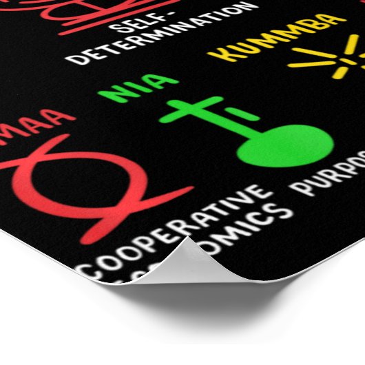 7 Principles Of Kwanzaa Black African American Men Poster (Ecke)