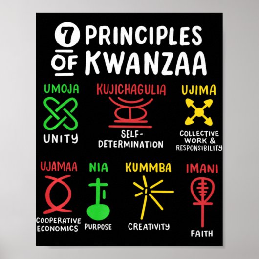 7 Principles Of Kwanzaa Black African American Men Poster (Vorne)