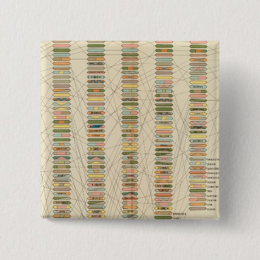 7 Rank, Städte 17901890 Button (Vorderseite)